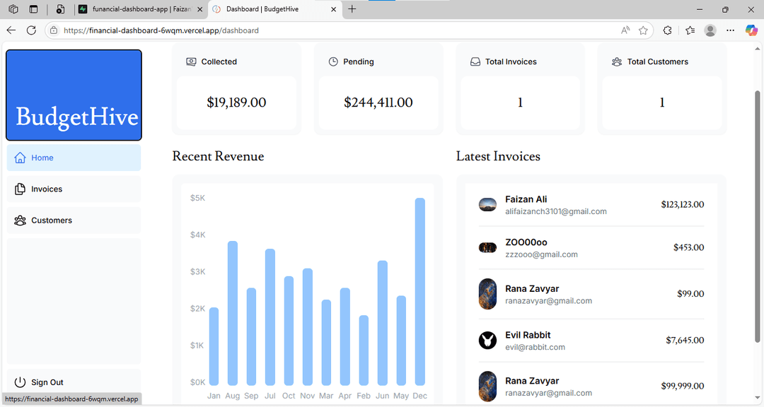 Financial Dashboard