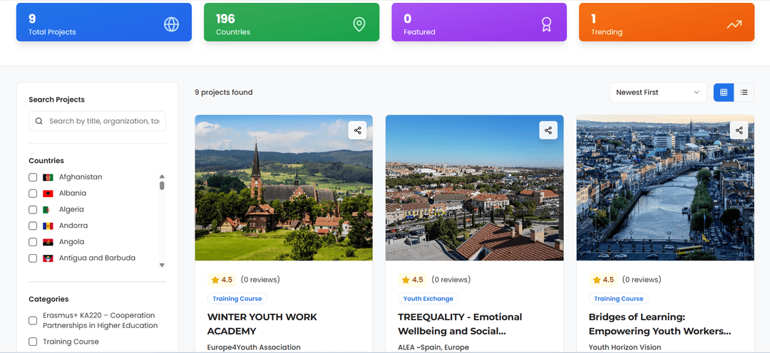 Erasmus Reviews
